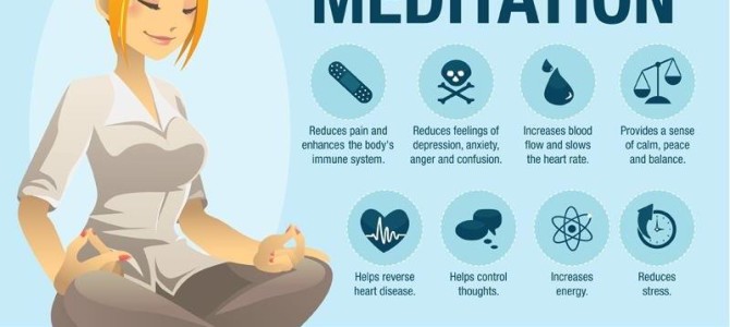 Benefits of meditation