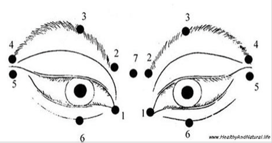 Throw Away Your Glasses! Thousands Of People Improved Their Vision With This Method