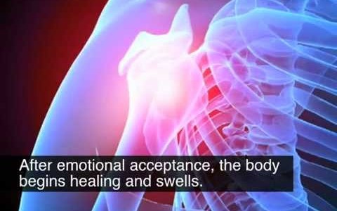 German New Medicine – How You Control Your Own Healing